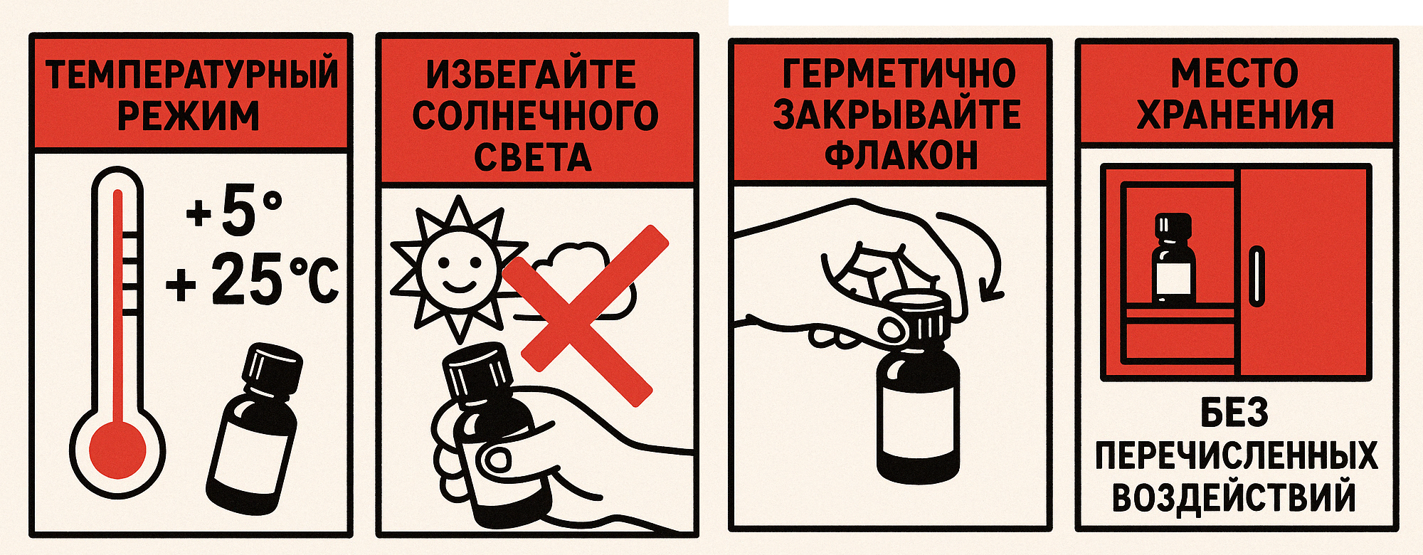 Как хранить попперсы правильно: экспертное руководство по безопасности и сохранению свойств в Анапе Как хранить попперсы правильно: экспертное руководство по безопасности и сохранению свойств в Анапе