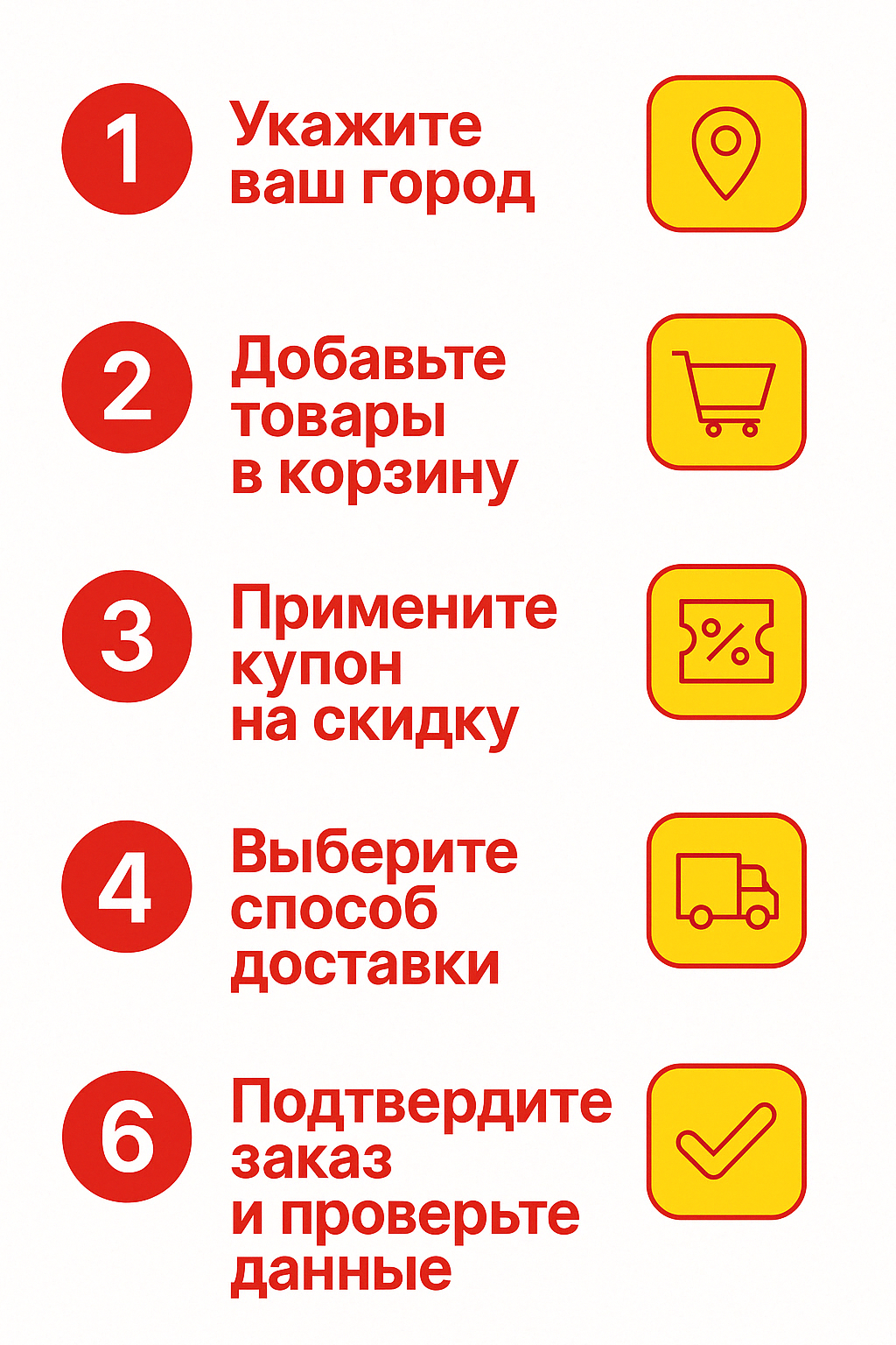 Как заказать попперсы на сайте по этапам в Анапе